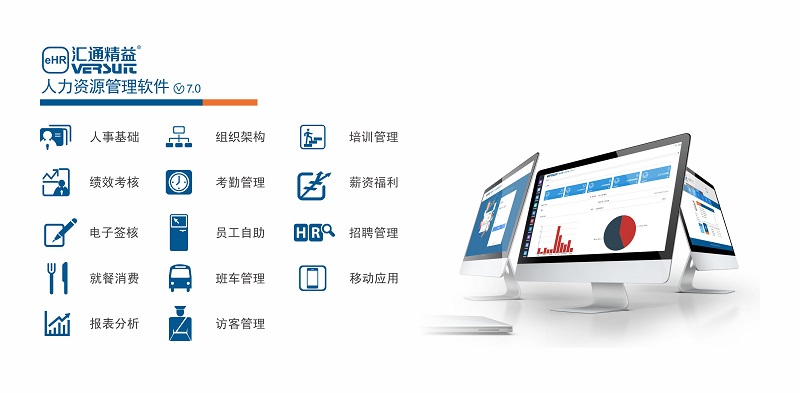 ehr人事管理系统